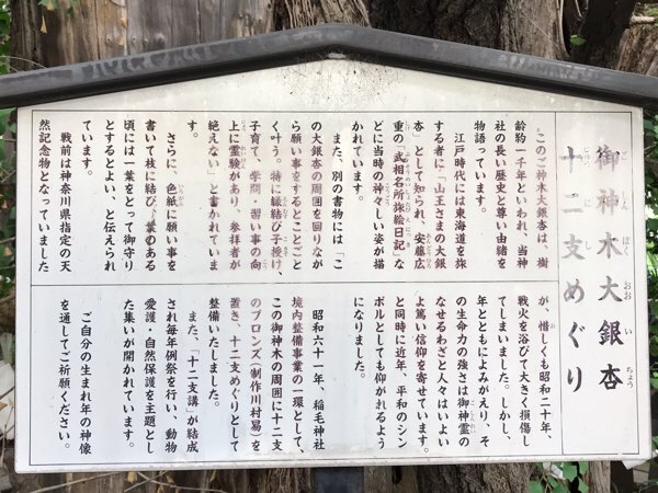 稲毛神社の十二支のブロンズ像説明