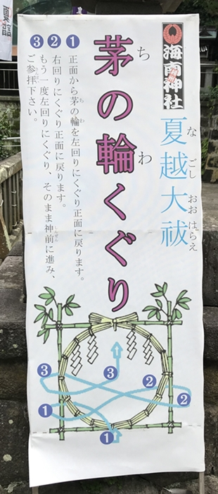 海南神社の茅の輪くぐり説明