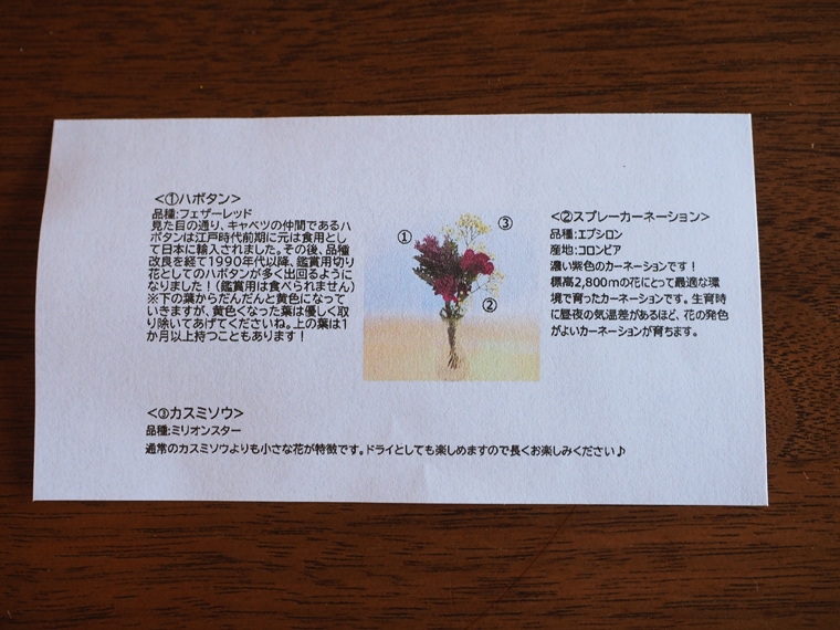 お花の説明が書かれた名刺サイズの紙